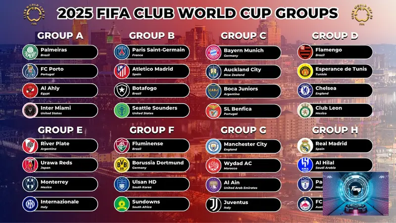 fifa club world cup 2025 tam quan trong cua giai dau